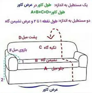 ساده ترین روش اندازه گیری مبل